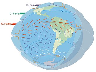 <span class="mw-page-title-main">Westerlies</span> Prevailing winds from the west