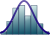 WikiProject Statistics