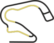 Circuit de Rallycross (2015–actualitat)