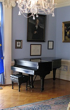 Den polske pianist og politiker Ignacy Jan Paderewskis Steinway-flygel.