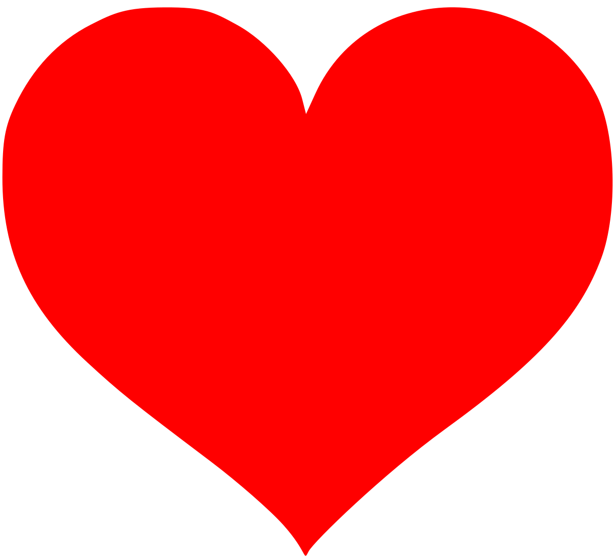 Download File:Love Heart SVG.svg - Wikimedia Commons