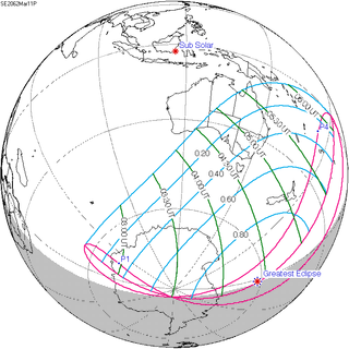 <span class="mw-page-title-main">Solar eclipse of March 11, 2062</span> Future partial solar eclipse