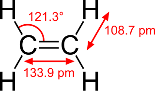 <span class="mw-page-title-main">Ethylene</span> Hydrocarbon compound (H₂C=CH₂)