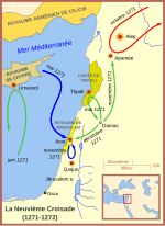 Vignette pour Neuvième croisade
