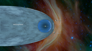 <span class="mw-page-title-main">Heliosphere</span> Region of space dominated by the Sun