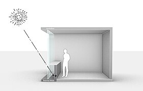 Durch eine halbhohe Wand lässt sich der direkte Einfall der Sonnenstrahlen ins Gebäude mit der Aufheizung der Speichermasse kombinieren.