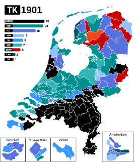 Tweede Kamerverkiezingen 1901