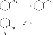 Sterische Hinderung bei der Hydrierung mit einem Wilkinson-Katalysator