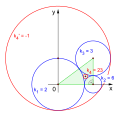 Vorschaubild der Version vom 15:58, 7. Feb. 2024