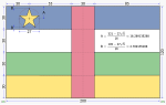 Thumbnail for File:Flag of the Central African Republic (3-5 construction sheet).svg