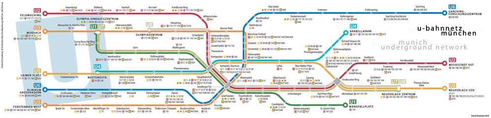 U-Bahnnetz München