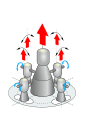 Esquema del funcionamiento del sistema de dirección del Misil R-13 formato svg y png