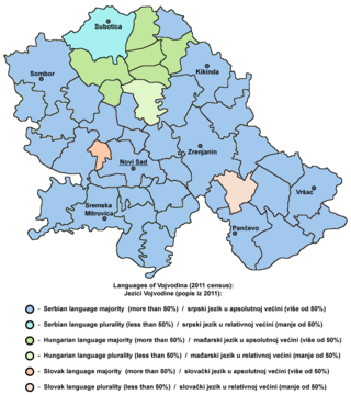 <span class="mw-page-title-main">Languages of Vojvodina</span>