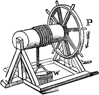 <span class="mw-page-title-main">Wheel and axle</span> Simple machine consisting of a wheel attached to a smaller axle