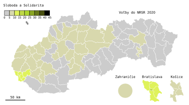 Szabadság és Szolidaritás