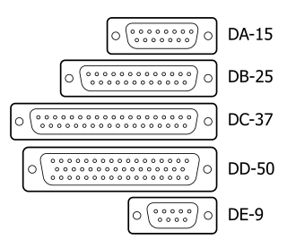 <span class="mw-page-title-main">D-subminiature</span> Type of electrical connector