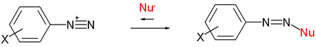 Реакции нуклеофилов с катионами диазония