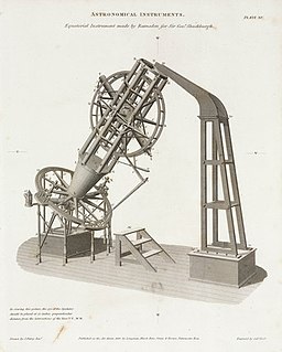 <span class="mw-page-title-main">Shuckburgh telescope</span>