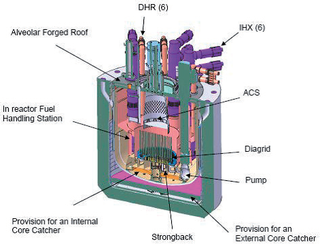 <span class="mw-page-title-main">ASTRID (reactor)</span> Cancelled fast breeder reactor in France