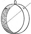 Diagram of a one-part sunring, with sunbeam