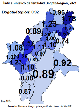 TFR in the metropolitan area of Bogotá