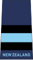 RNZAF