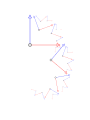 Jugando con la alternancia de dos transformaciones