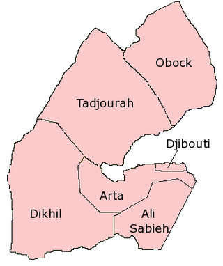 <span class="mw-page-title-main">Subdivisions of Djibouti</span> Structure description