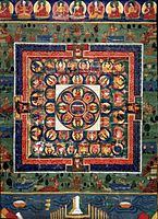 Painted Bhutanese Medicine Buddha mandala with the goddess Prajnaparamita in center, 19th century, Rubin Museum of Art