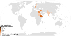 Distribution of Oriental Orthodox