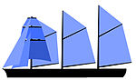 another kind of topsail schooner