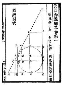 圆城图式.jpg