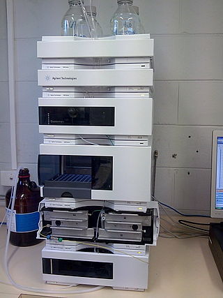 <span class="mw-page-title-main">High-performance liquid chromatography</span> Technique in analytical chemistry