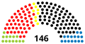 11th Landtag.