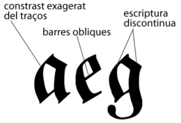 Exemple d'ús de fonts basades en Fraktur