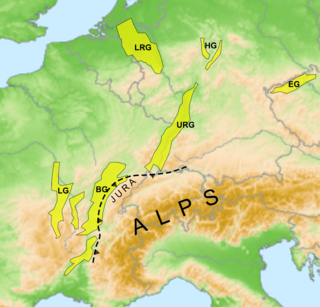 European Cenozoic Rift System