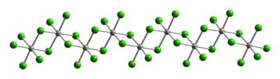 Platinum(IV)-chloride-CM-3D-balls.png