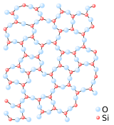 不規則排列的二氧化矽，每個矽原子都和三個氧原子鍵結，每個氧原子也都和二個矽原子鍵結，但其整體排列沒有一定的規則