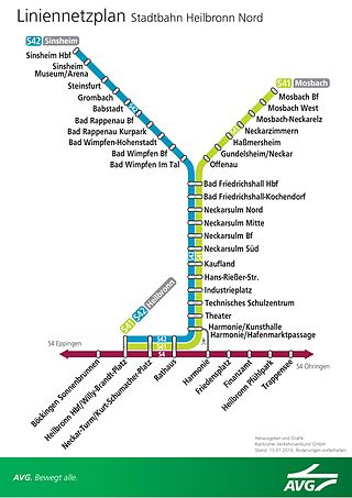 <span class="mw-page-title-main">Heilbronn Stadtbahn</span> Tram-train system in Germany