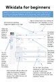 An instruction page explaining what Wikidata with instructions for doing basic edits.