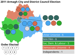 <span class="mw-page-title-main">2011 Armagh City and District Council election</span> Local govt election in Northern Ireland