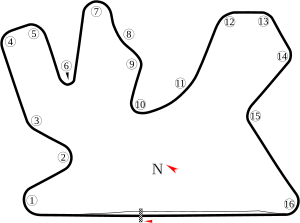 Circuit de Losail