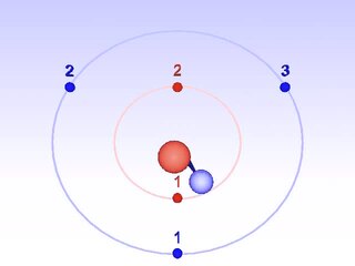 <span class="mw-page-title-main">Polyrhythm</span> Simultaneous use of two or more conflicting rhythms