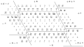 Tonstruktur (mathematische Beschreibung)