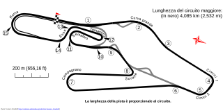 <span class="mw-page-title-main">Vallelunga Circuit</span> Motorsport venue in Italy