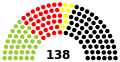 15th Landtag.