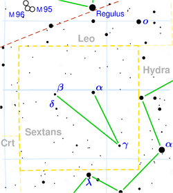 Mapa súhvezdia Sextant