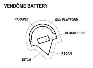 <span class="mw-page-title-main">Vendôme Battery</span> Artillery battery in Malta