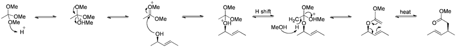 Mechanismus Johnsonova–Claisenova přesmyku