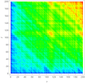 Second Hardy–Littlewood conjecture.svg